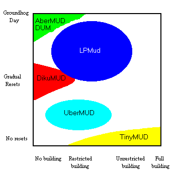 [ Figure 1 here ]